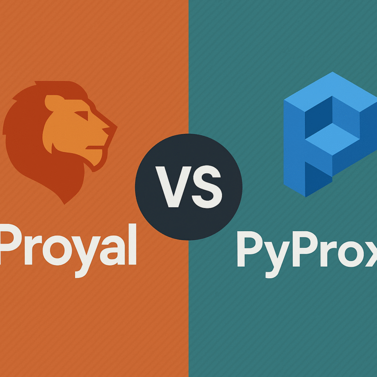 iProyal vs PyProxy