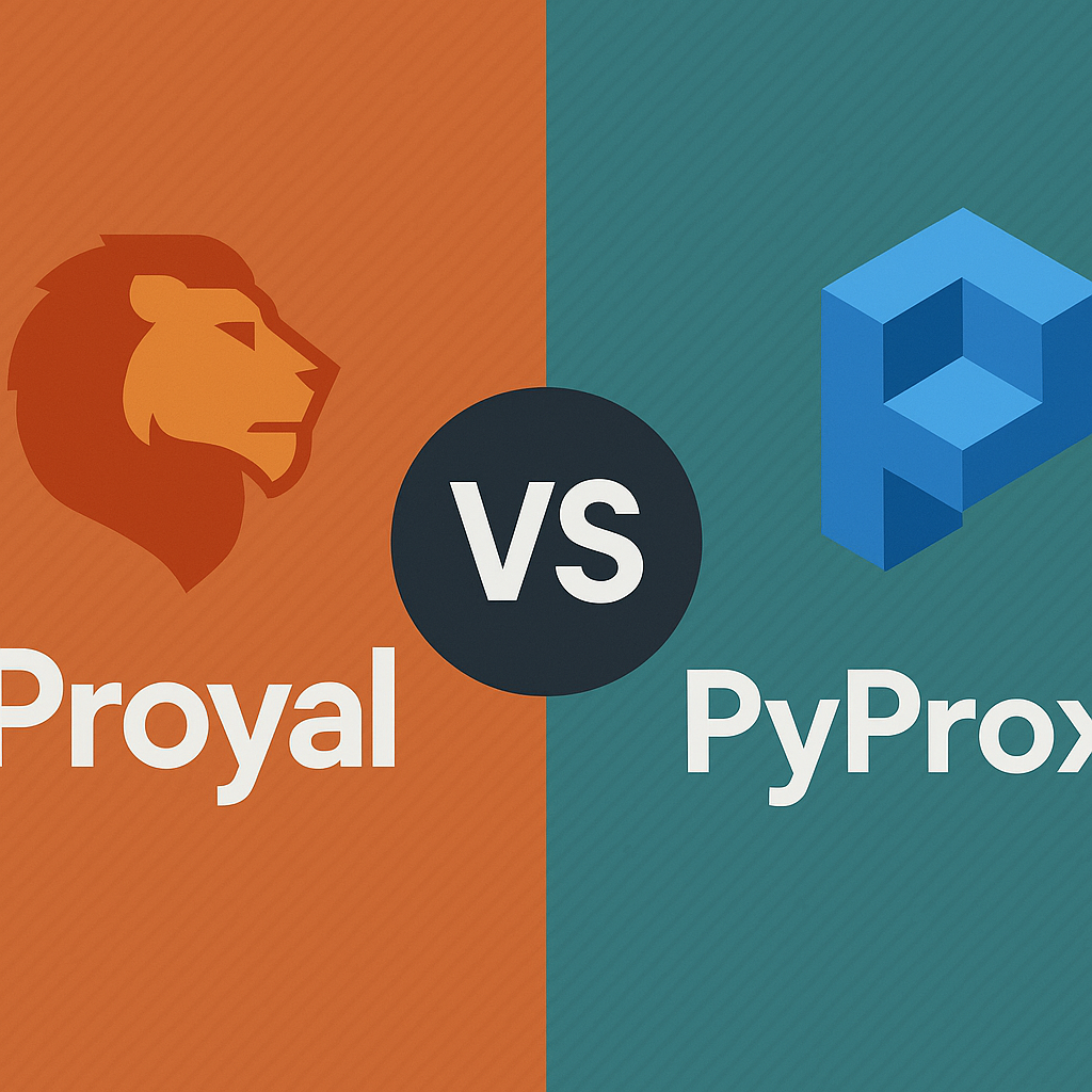iProyal vs PyProxy