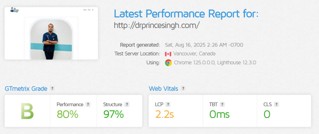 Gtmatrix Speed test result. A2 Hosting result